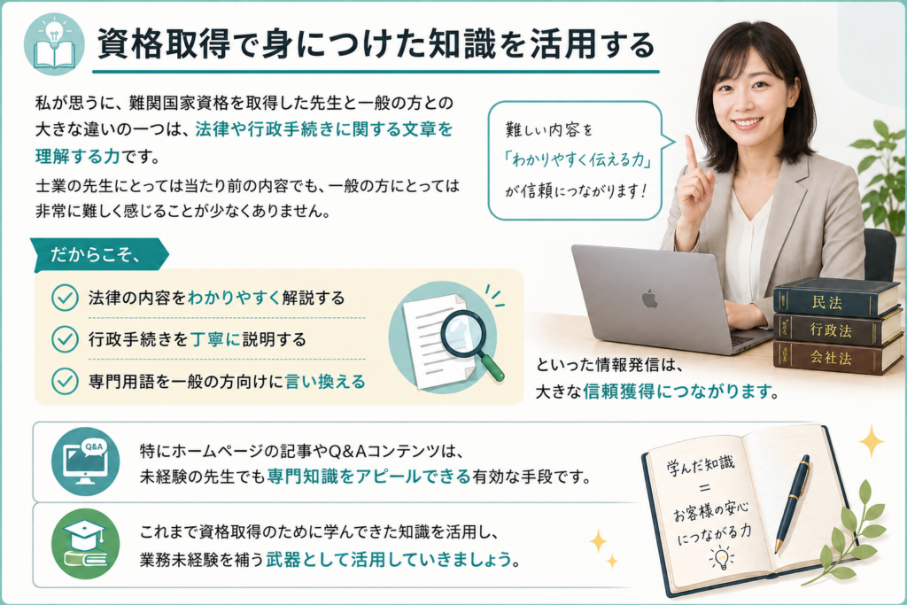 資格取得