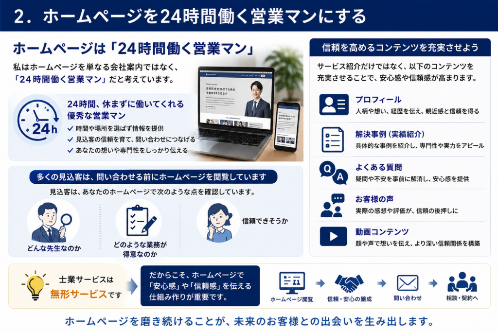 士業が集客する方法