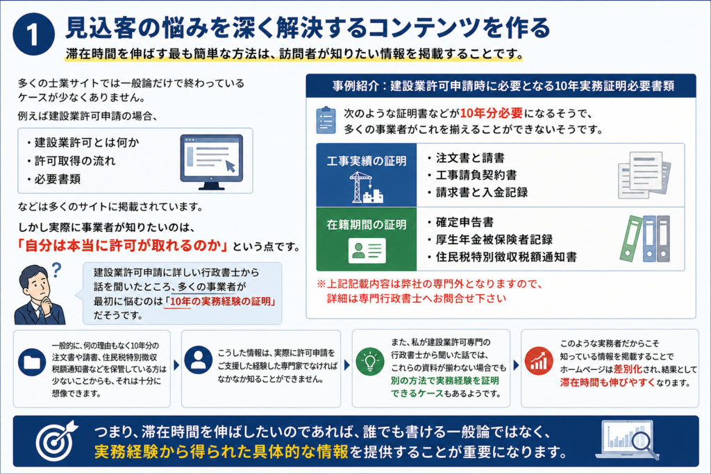 士業サイトで滞在時間を伸ばす方法