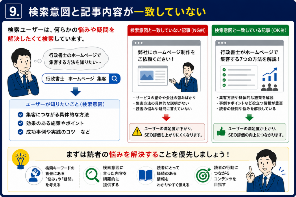 士業ホームページで検索順位が上がらない理由