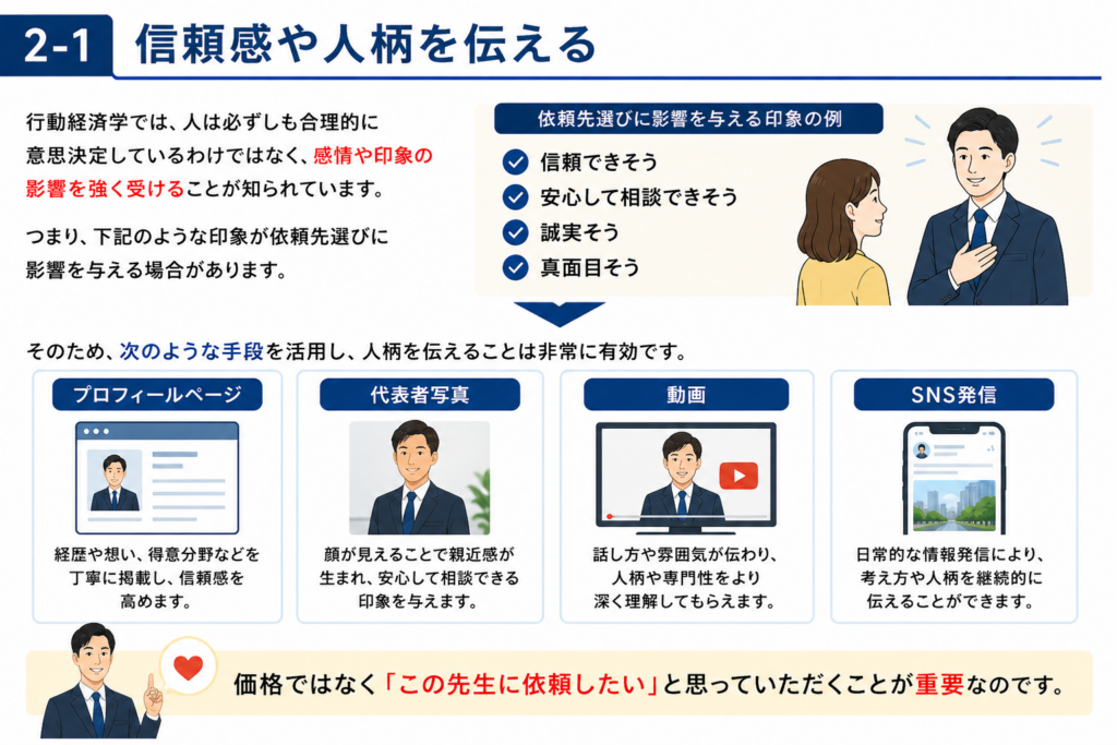 士業か価格競争から抜け出すために (1)