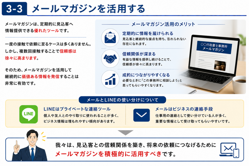 士業か価格競争から抜け出すために (1)