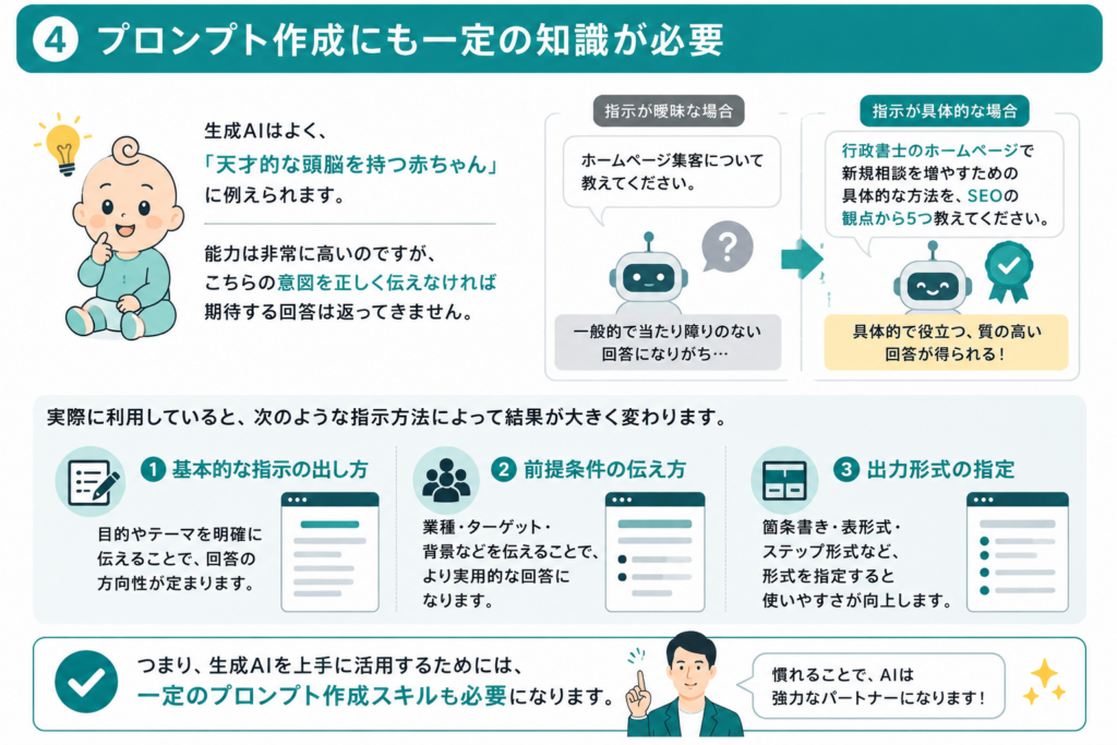 生成AIはSEOに不利か