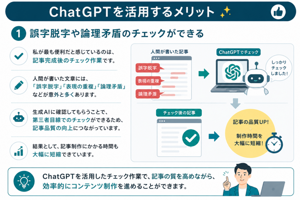 生成AIはSEOに不利か