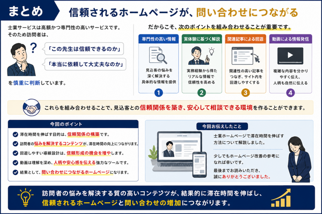 士業サイトで滞在時間を伸ばす方法