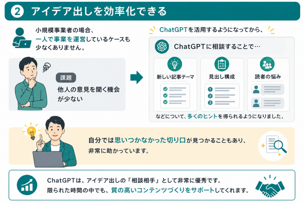 生成AIはSEOに不利か
