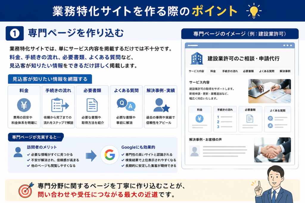 士業サイトは業務特化型サイトにすべき